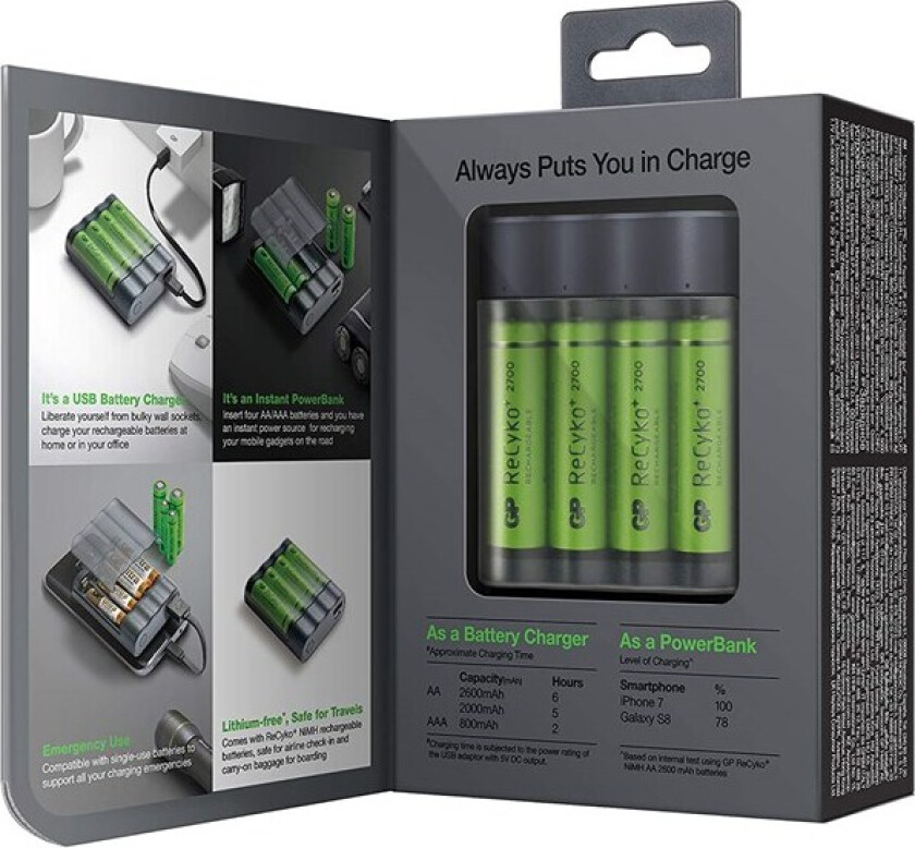 ReCyko+ CHARGE AnyWay 3in1 Charger & Powerbank