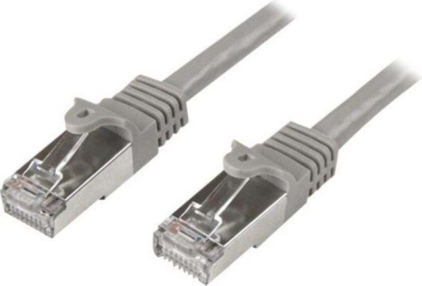 Cat6 Patch Cable - Shielded (SFTP) l - 3 m - grey
