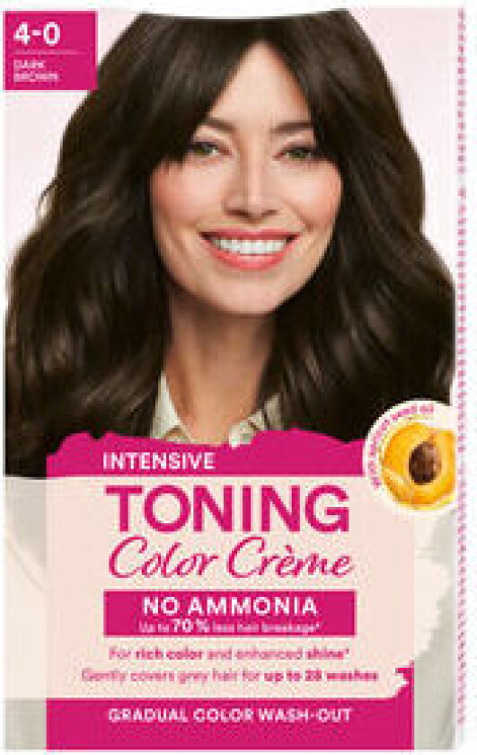 Intensive Toning Color Crème