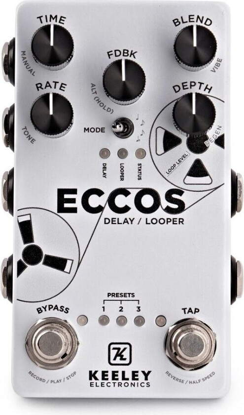 Eccos Delay / Looper