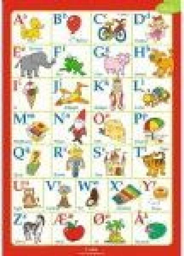 Fakta plakat: Alfabetet