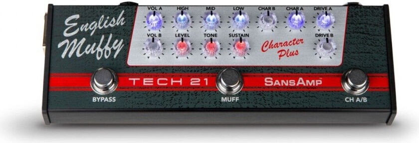 Sansamp Character Plus Series English Muffy