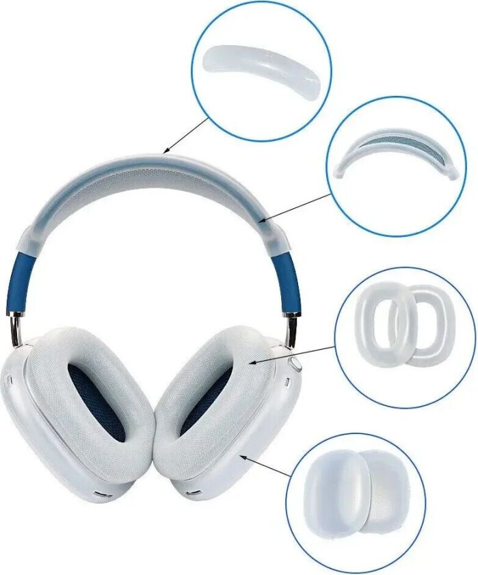 AirPods Max Fleksibelt Silikondeksel med Bøylebeskyttelse - Gjennomsiktig