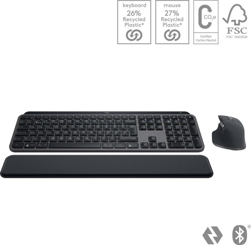 Bilde av MX Keys S Combo - Graphite