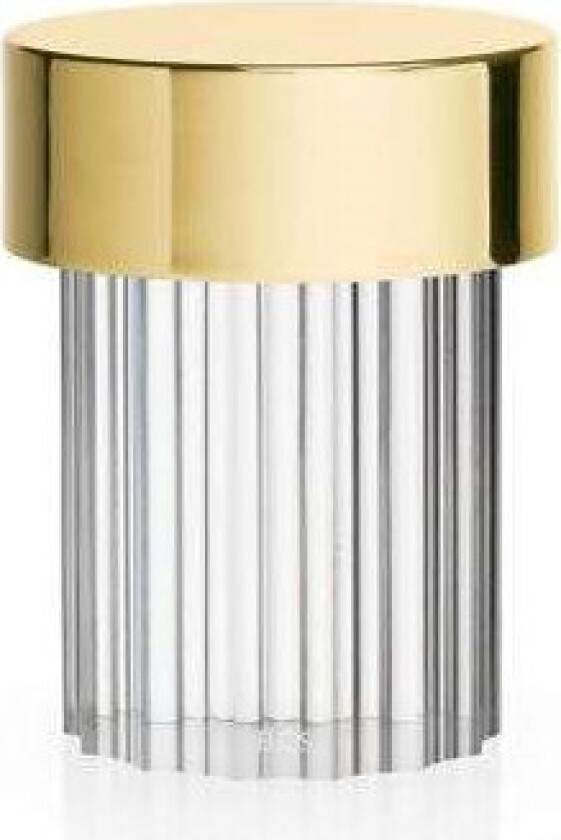 Last Order Fluted Copper