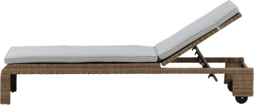 London solseng natur.