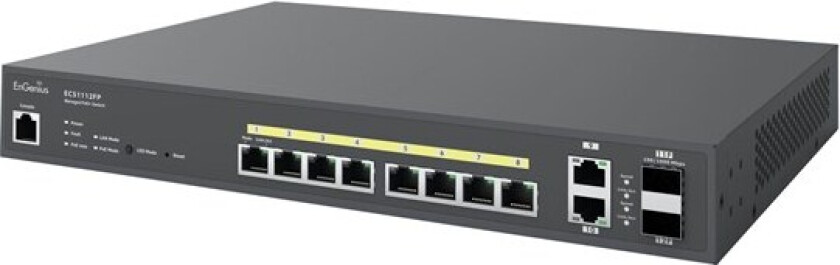 Engenius Cloud Switch Series Ecs1112fp