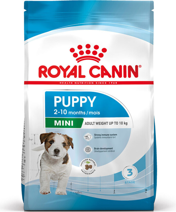 Bilde av Royal Canin Mini Puppy (8 kg)