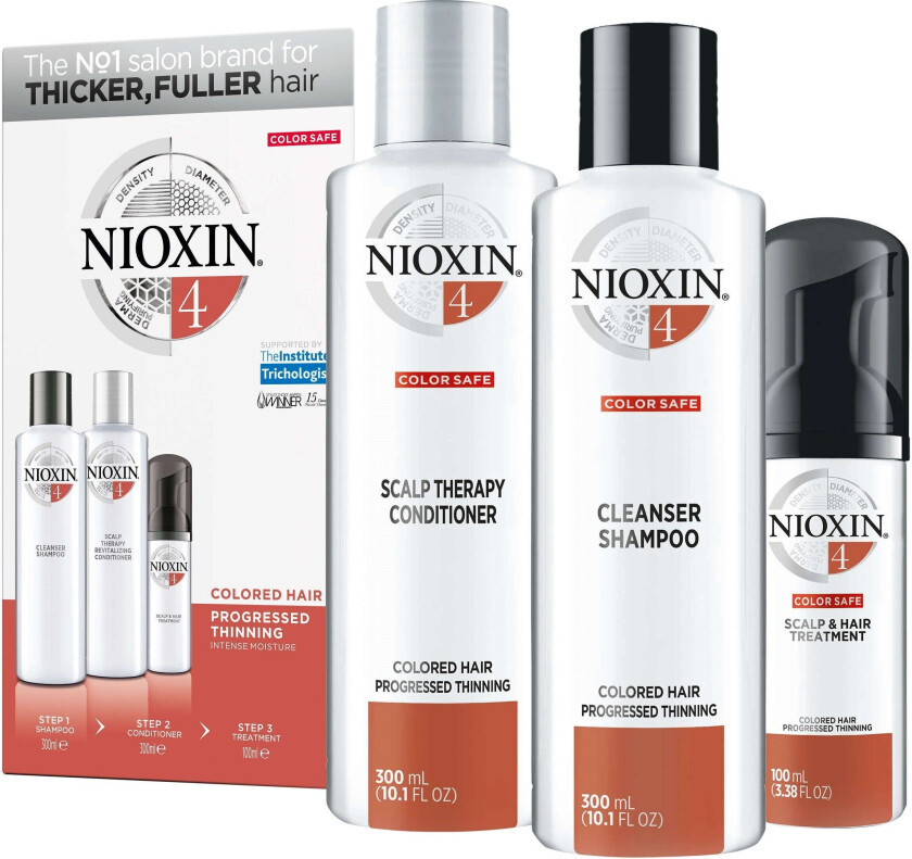 Nioxin System 4 Loyalty Kit