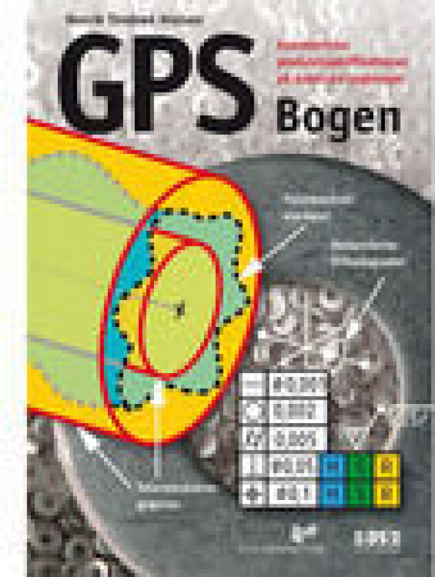 GPS-bogen Henrik Strøbæk Nielsen Språk: Dansk