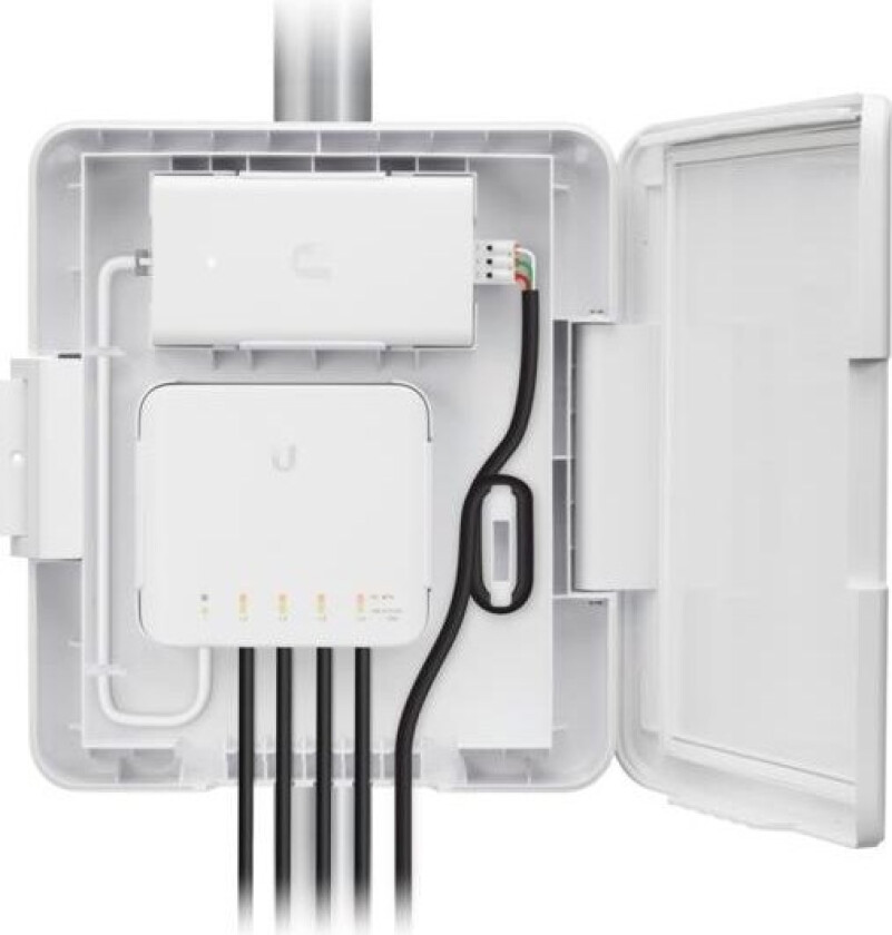 Unifi Switch Flex Utility