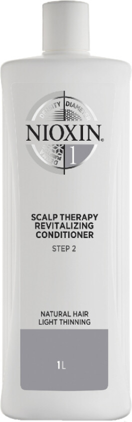 Nioxin System 1 Scalp Revitalizing Conditioner 1000ml