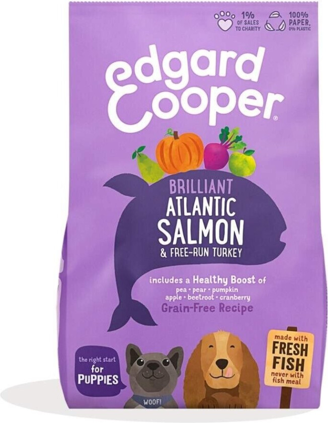 Edgard & Cooper Puppy Salmon & Turkey (7 kg)