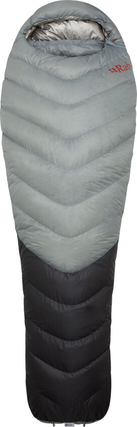 Mythic Ultra 180 Cloud/graphene Left Zip