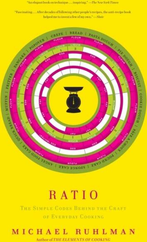 Ratio av Michael Ruhlman