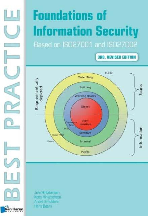 Foundations of Information Security Based on ISO27001 and ISO27002 av Hans Baars, Andre Smulders, Kees Hintzbergen, Jule Hintzbergen