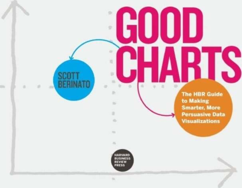 Good Charts av Scott Berinato