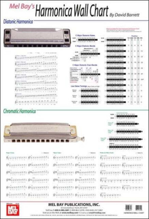 Harmonica Wall Chart av David Barrett