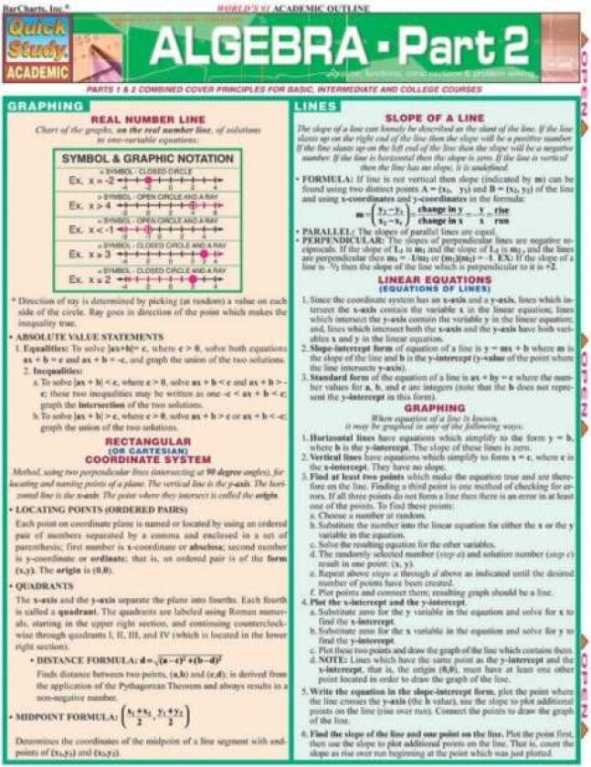 Algebra Part 2 av Inc. BarCharts