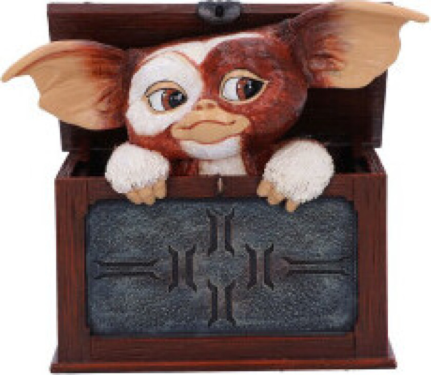 Gremlins Gizmo - You are Ready