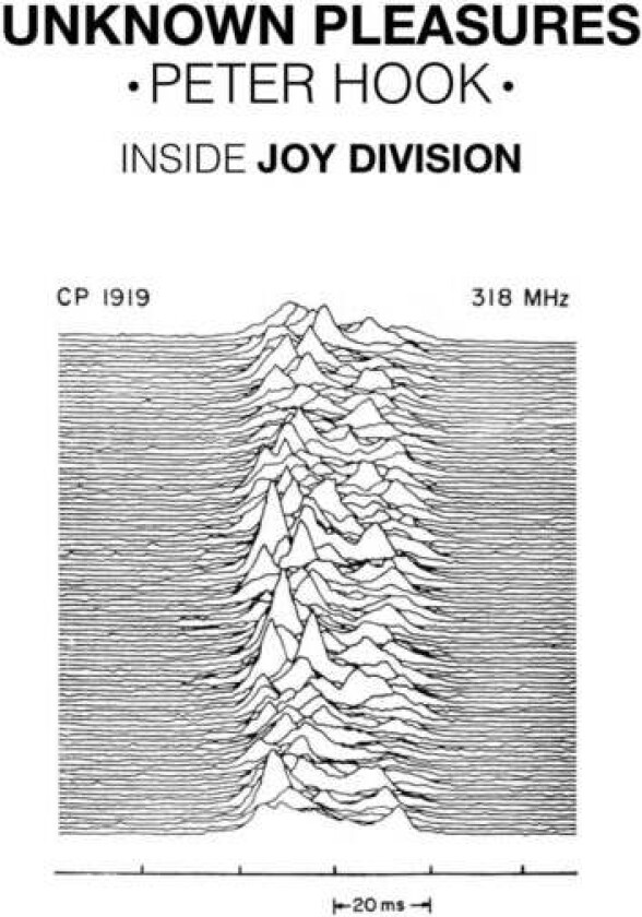 Unknown Pleasures av Peter Hook