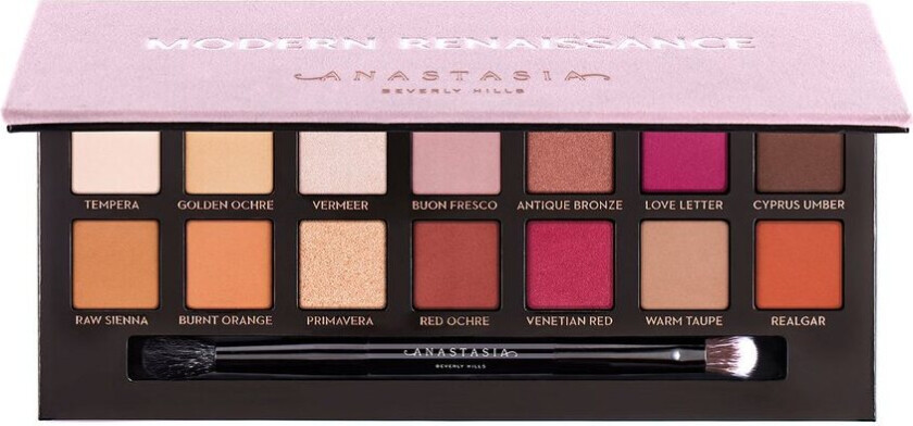 Modern Renaissance