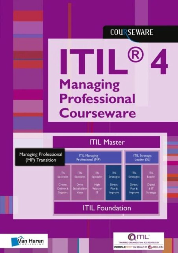 ITIL(R) 4 Managing Professional Courseware av Learning Solutions E.A.