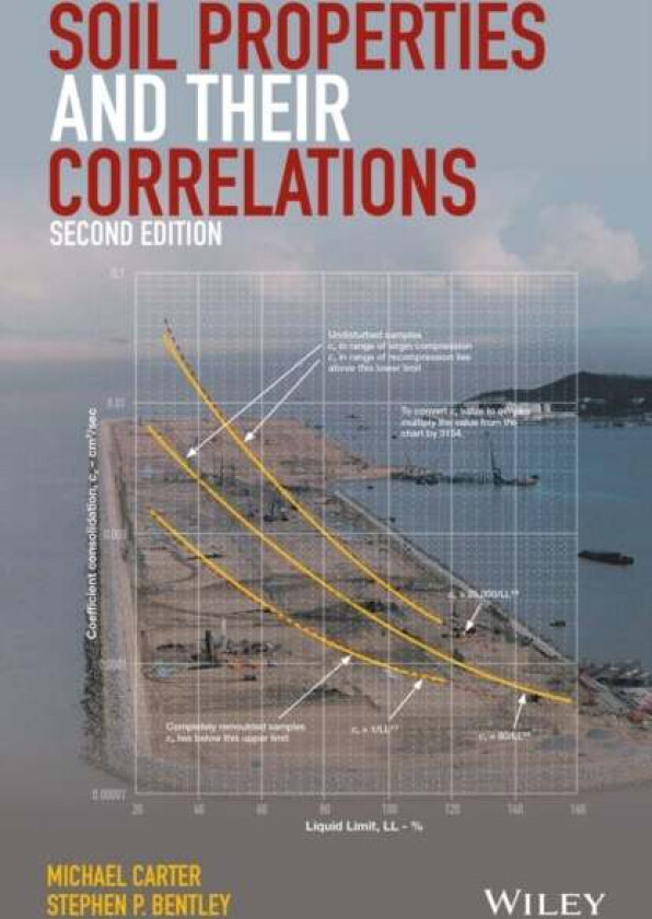 Soil Properties and their Correlations av Michael (Unversity of Surrey UK) Carter, Stephen P. Bentley