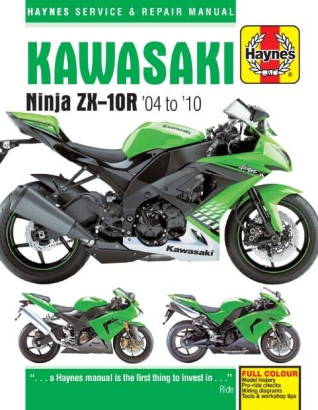 Kawasaki Ninja ZX-10R (04 - 10) av Matthew Coombs