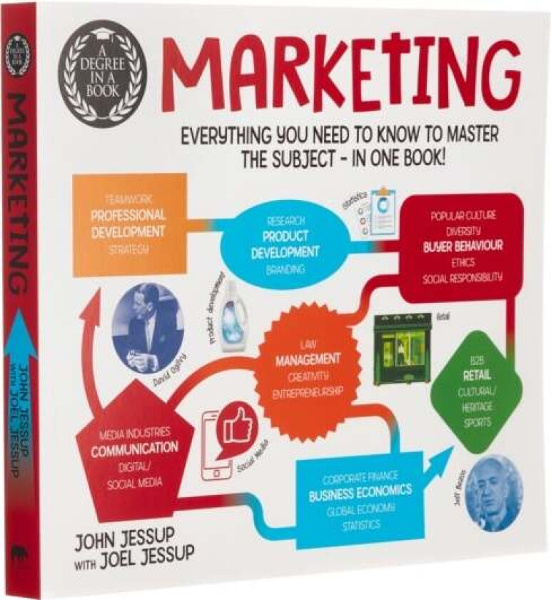 A Degree in a Book: Marketing av John Jessup, Joel (Writer) Jessup