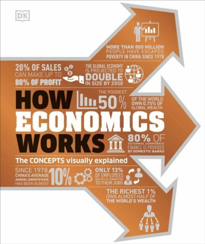 How Economics Works Av Dk