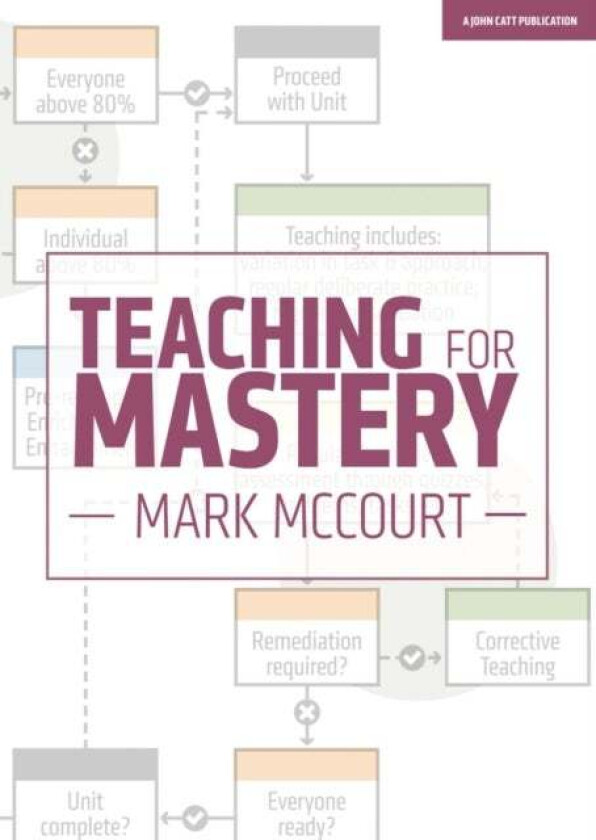 Teaching for Mastery av Mark McCourt