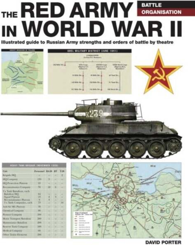 The Red Army in WWII av David Porter