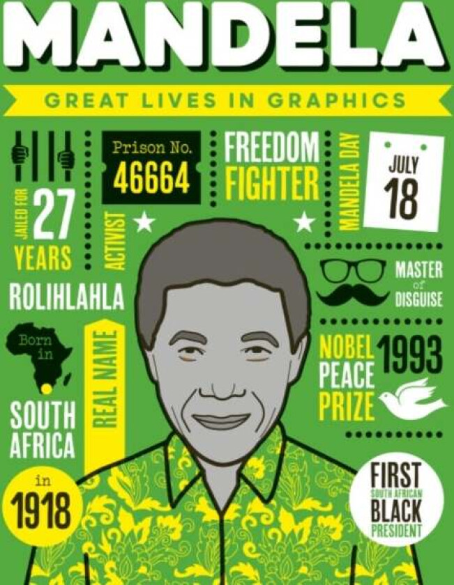 Mandela av Button Books