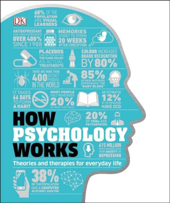 How Psychology Works av DK