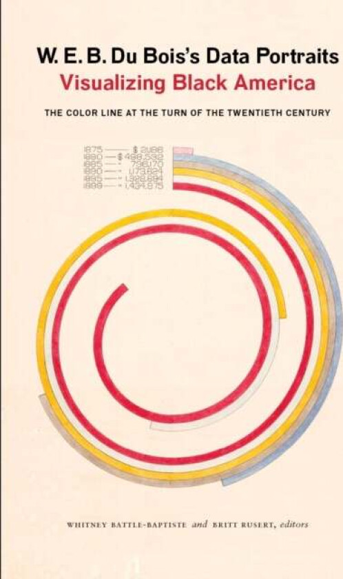 W. E. B. Du Bois's Data Portraits av The W.E.B. Du Bois Center at the University of Mas