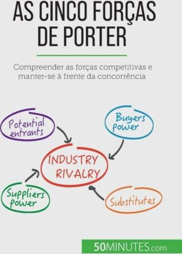 As Cinco Forcas De Porter Av Stephanie Michaux