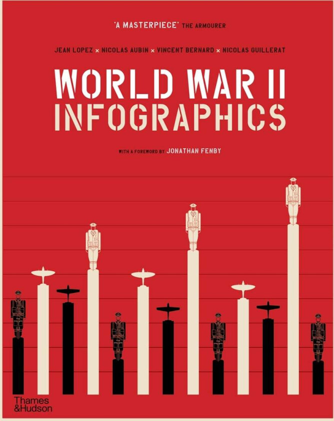 World War II: Infographics av Jean Lopez, Vincent Bernard, Nicolas Aubin, Nicolas Guillerat