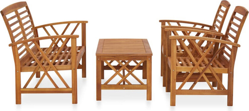 Hagesofagruppe 4 deler heltre akasie