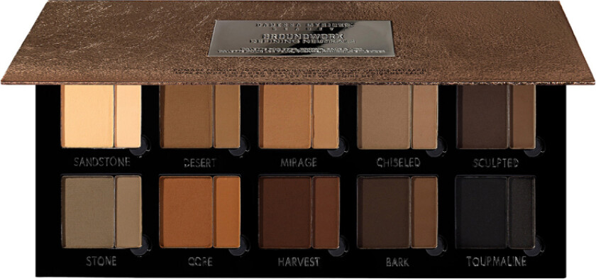 Groundwork Defining Neutrals