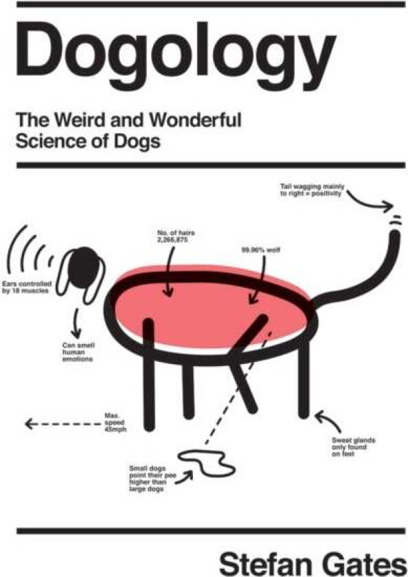 Dogology av Stefan Gates