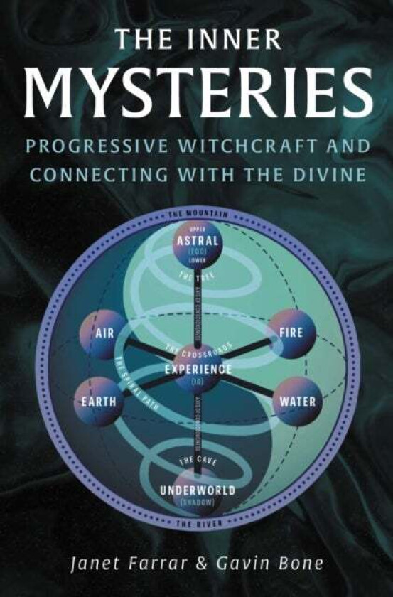 The Inner Mysteries Av Janet Farrar, Gavin Bone