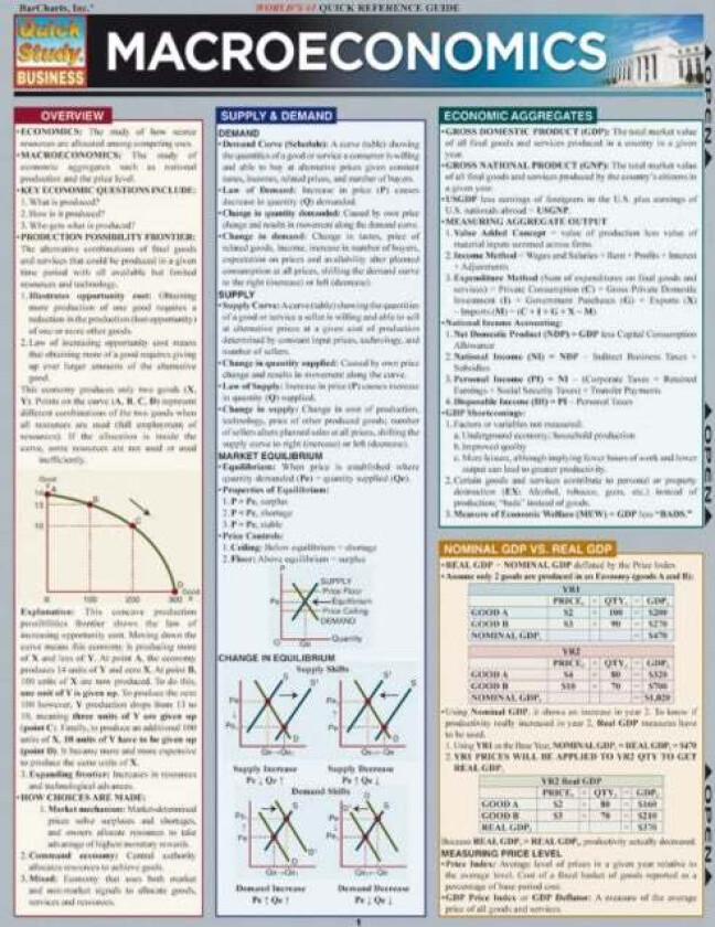 Macroeconomics av John Mijares