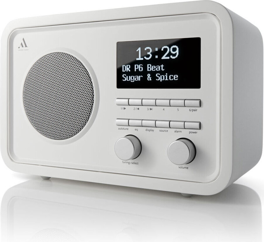 RADIO2 Radio