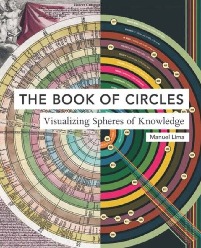 Book of Circles av Manuel Lima
