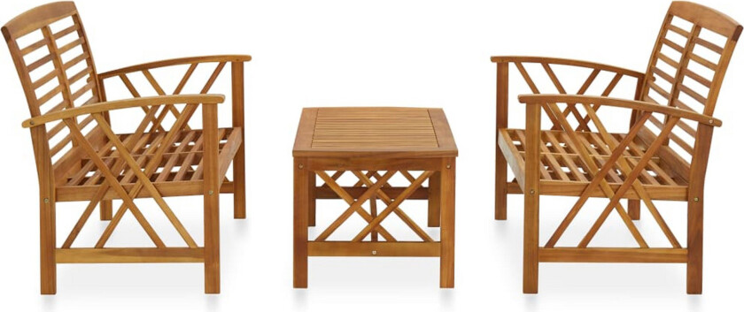 Hagesofagruppe 3 deler heltre akasie