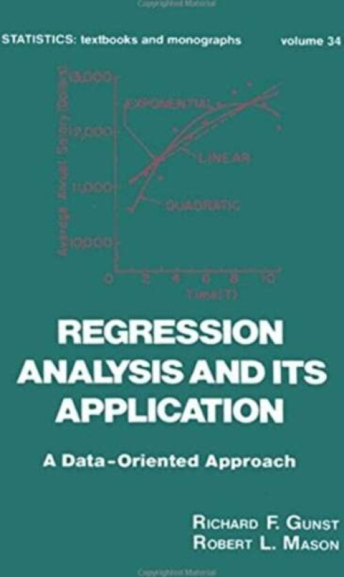 Regression Analysis and its Application av Richard F. (Southern Methodist University Dallas Texas USA) Gunst, Robert L. (Southwest Research Institute