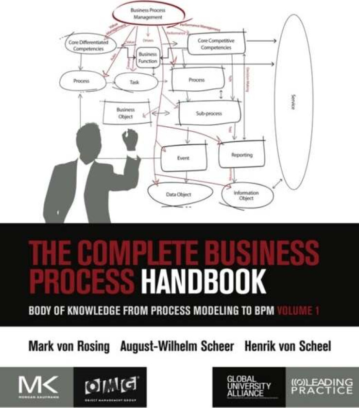 The Complete Business Process Handbook av Mark (Chairman Global University Alliance Denmark) Von Rosing, Henrik (CEO LEADing Practice ApS Denmark) von