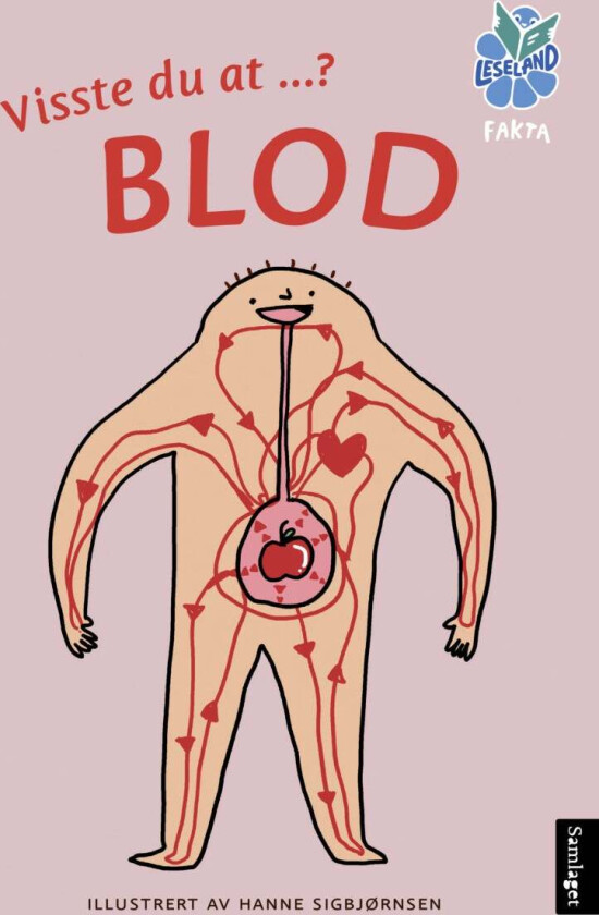Visste du at ...? Blod