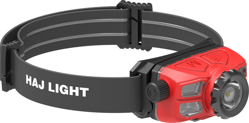 Genopladelig Pandelampe 400 Lumen Haj Light, Dæmpbar Med Sensor Zoom Kip Og Usb C Kabel